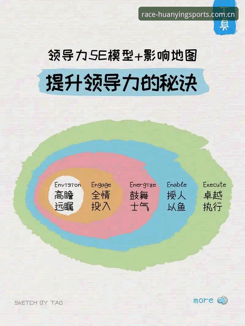 幻影体育引擎哪个好 从贝纳蒂亚管理难题看竞技领导力:幻影体育平台事件分析操作教程