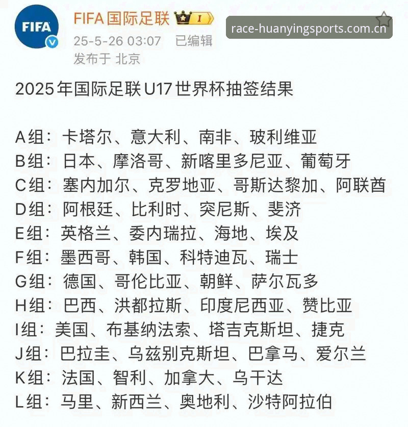 揭秘U17世界杯抽签背后的秘密：中国足球小将的命运如何被改写？
